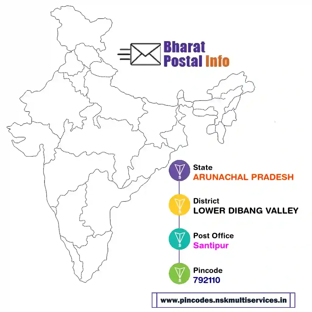 arunachal pradesh-lower dibang valley-santipur-792110